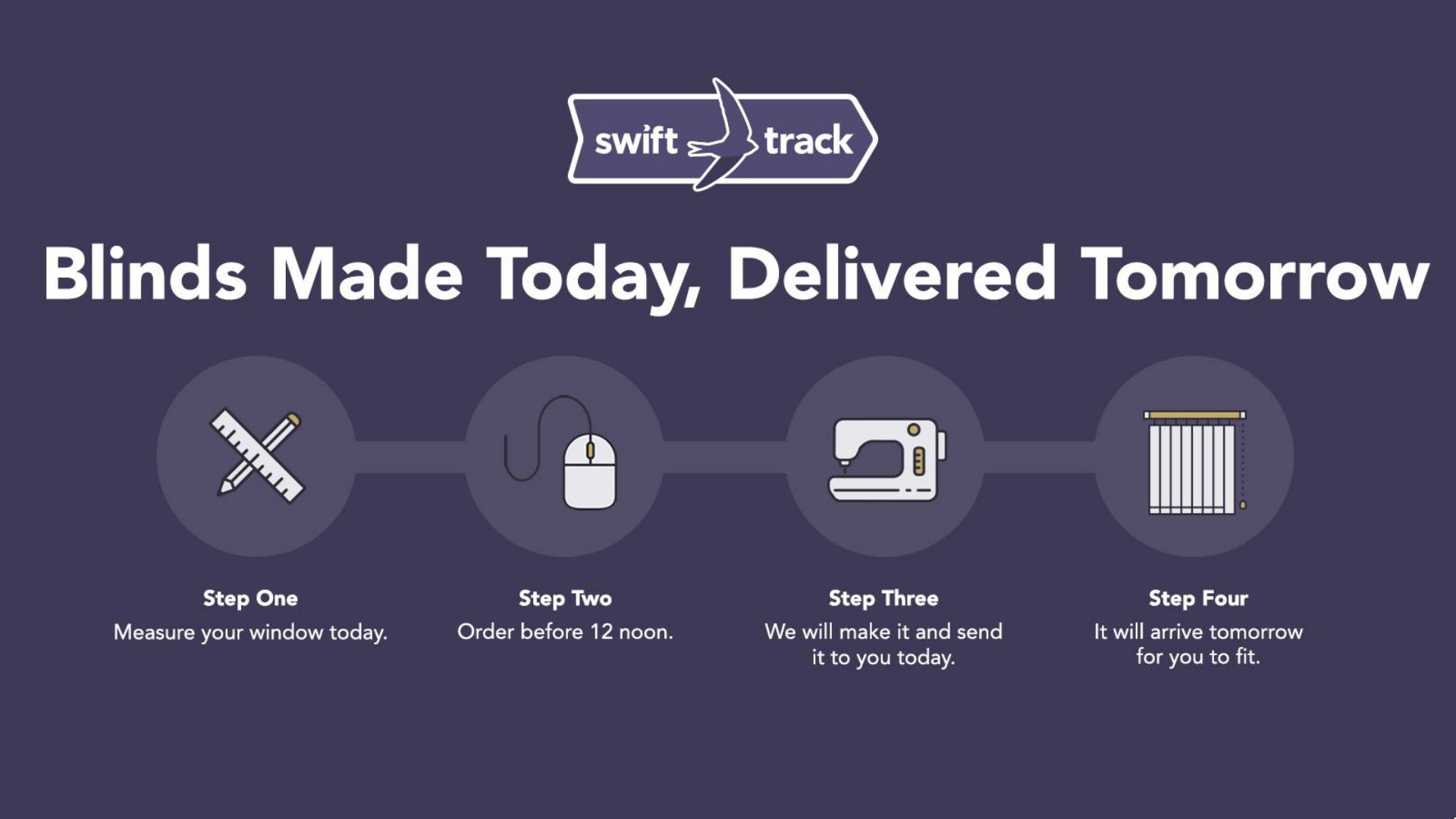 Geld zurück bei Directblinds: Jetzt im August 2025 Cashback für Directblinds sichern